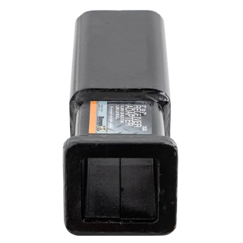 Receiver Adapter 3